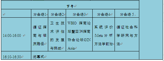 2017全国药物流行病学学术年会会议通知