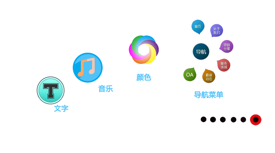 頁面的構成元素