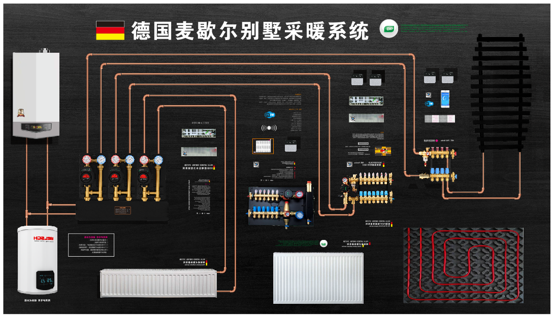 不得不看,麦歇尔与您相约2018北京暖通展!