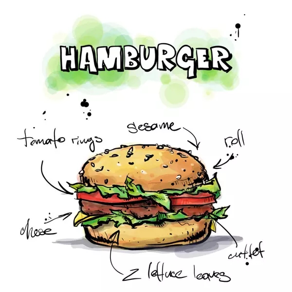 優萊樂主題漢堡