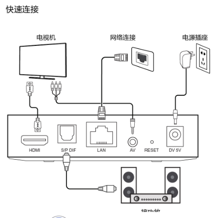 搜索移动互联网