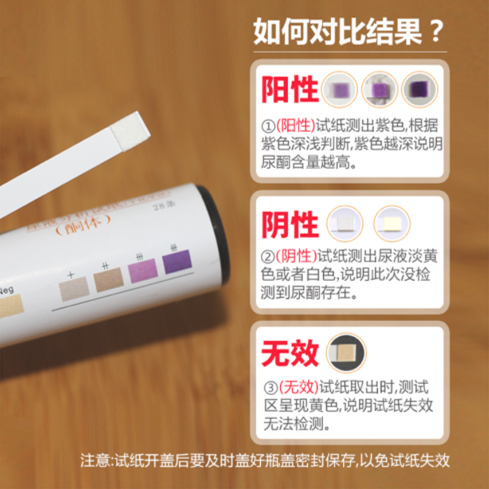 测量尿酮的注意事项 2,放置在尿液中的样本时间1-2